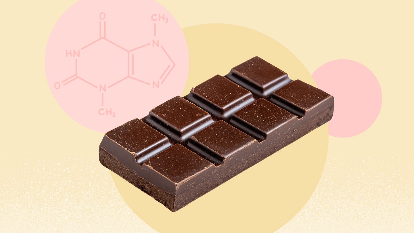 Caffeine-Like Compound in Dark Chocolate Tied to Slower Biological Aging