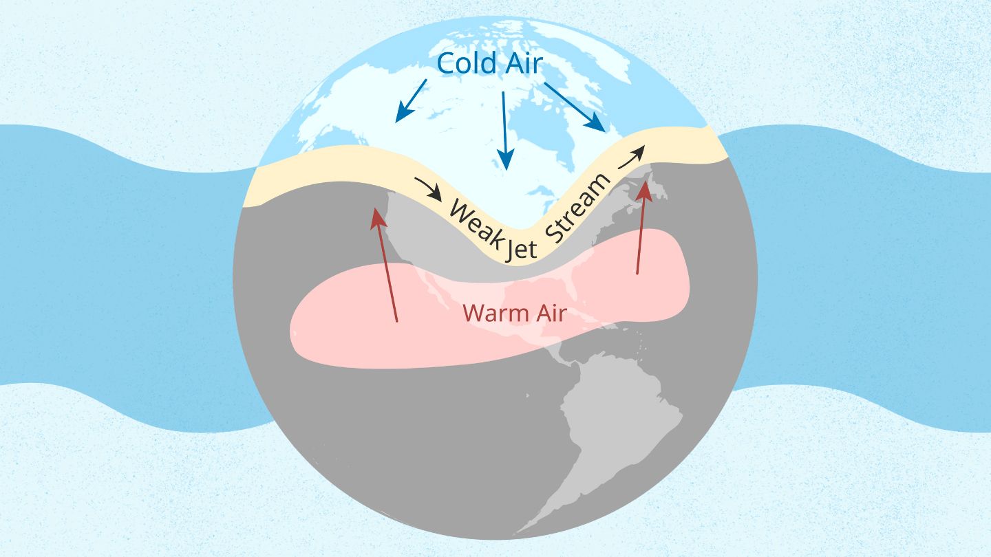 Polar Vortex Air Will Hit the U.S. Multiple Times This December — Here’s How to Stay Safe