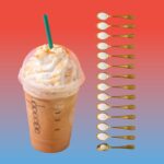 Top 6 Sources of Added Sugar in Our Diets, According to Research