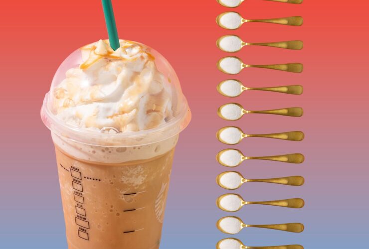 Top 6 Sources of Added Sugar in Our Diets, According to Research