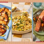 7-Day No-Sugar Anti-inflammatory Meal Plan for Metabolic Syndrome