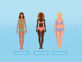 Do You Know Your Body Type?