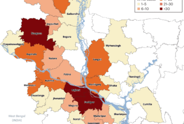 Research and development priorities for Nipah virus outbreak preparedness