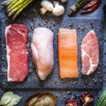 13 Testosterone-Boosting Foods and a Few to Avoid