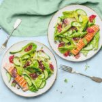 5 Smart Daily Habits to Improve ANCA-Associated Vasculitis Management