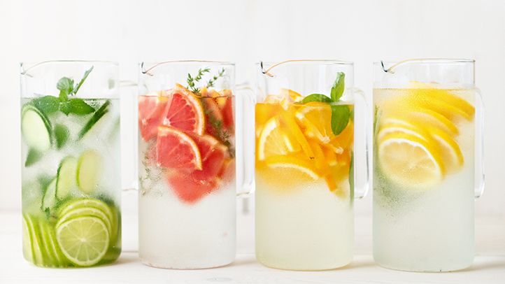 5 Ways to Stay Hydrated Throughout the Day
