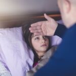 Chickenpox: Signs, Symptoms, and Complications