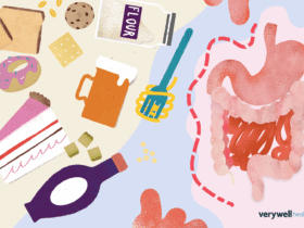 Gluten Intolerance Symptoms and Management