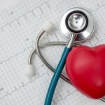 Heart Disease Statistics and Death Rates in the US