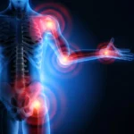 Scientists discover the body’s hidden “off switch” for inflammation
