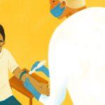 What It Is and When to Use It