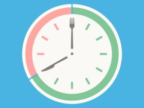 Can a Calorie-Restricted Diet Help With Crohn’s Disease?