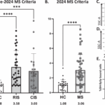 Increased VH4+JH6+ antibody heavy chain use in plasmablasts from asymptomatic multiple sclerosis patients