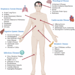 PANoptosis as a drug discovery framework: integrating cell death architecture with clinical translation