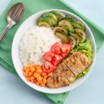 The Low-FODMAP Diet for Crohn’s Disease