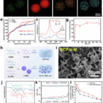 Macrophage metabolic reprogramming by vanadium released from glucose-responsive bio-gel accelerates diabetic wound repair