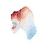 Foxp3 drives context-dependent epigenetic programs that define regulatory T cell molecular identity and function | Science Immunology