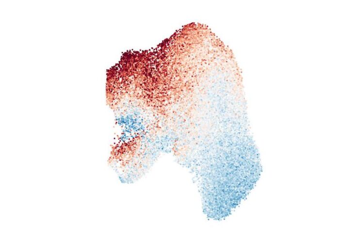 Foxp3 drives context-dependent epigenetic programs that define regulatory T cell molecular identity and function | Science Immunology