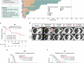 Low-dose radiotherapy synergizes with PD-1 blockade to achieve durable survival in advanced NSCLC through antitumor neutrophil programming